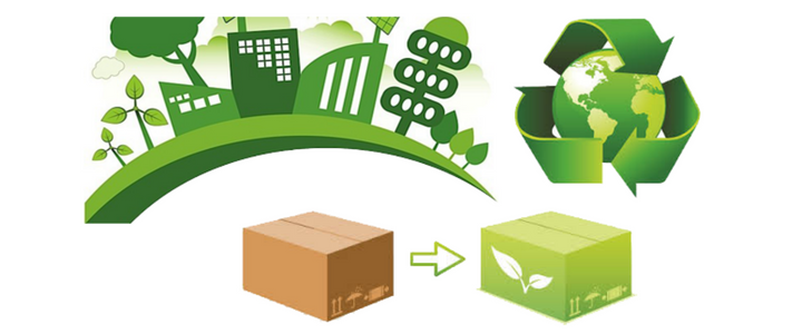 Sustainable Tech